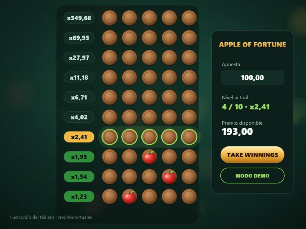 Tablero de Apple of Fortune en modo demo con multiplicadores