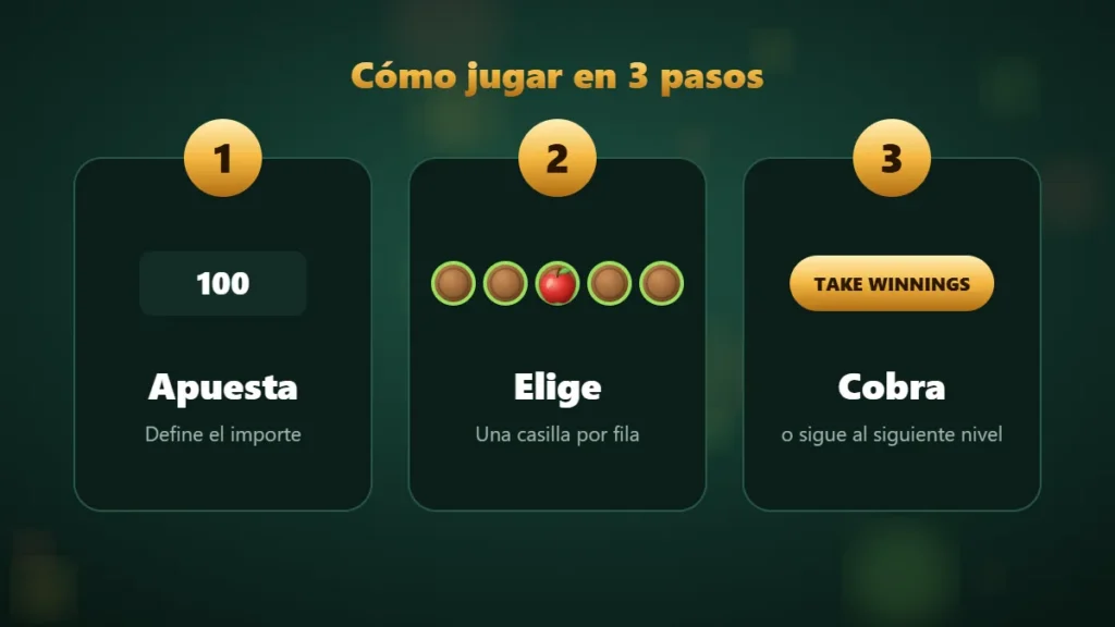 Cómo jugar Apple of Fortune en 3 pasos
